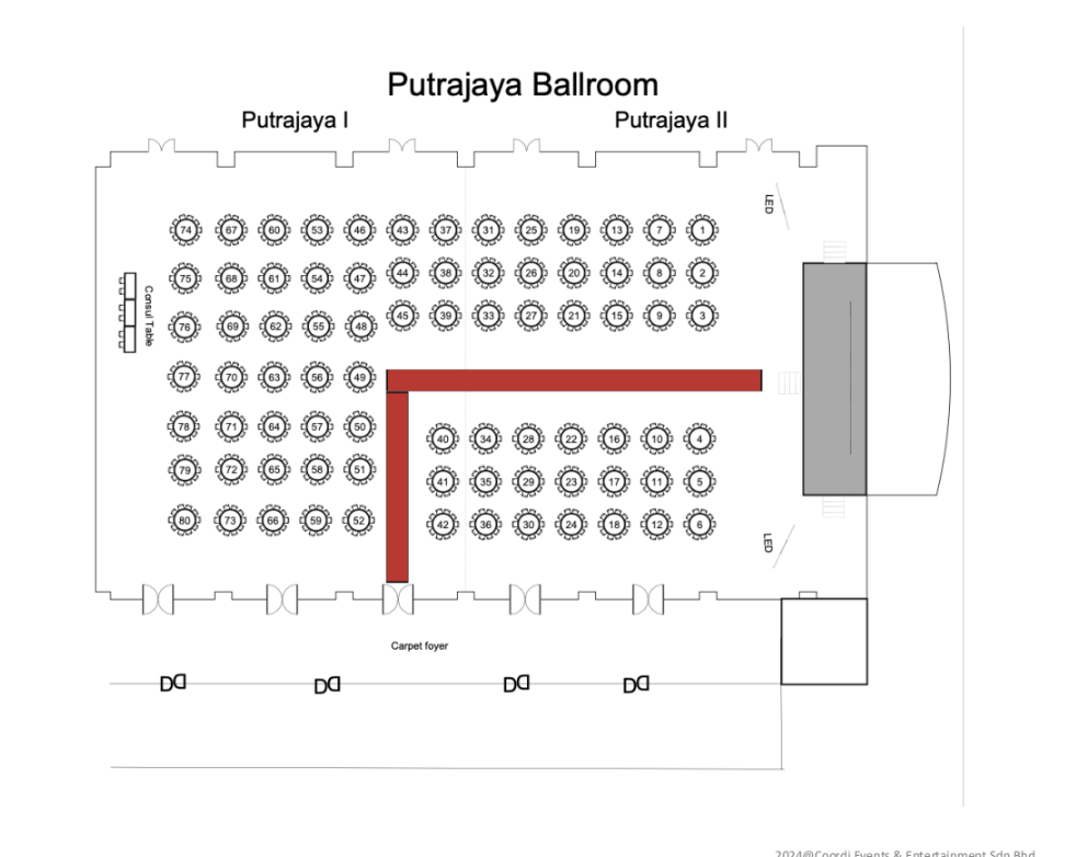 Putrajaya Ballroom layout showing the planned stage and table arrangement